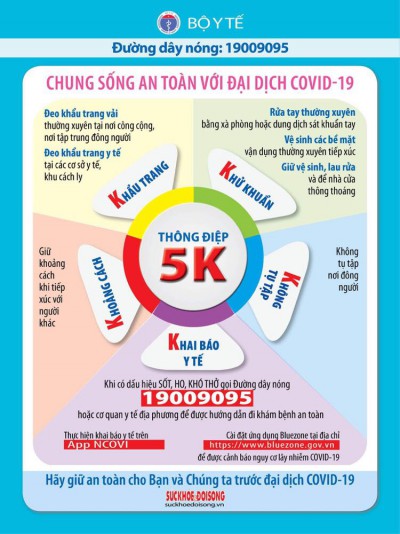 TRƯỜNG THCS TRẦN BÌNH TRỌNG TỔ CHỨC LAO ĐỘNG VỆ SINH NHẰM PHÒNG CHỐNG DỊCH COVID-19