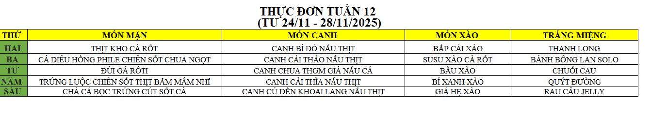 thucdontuan12