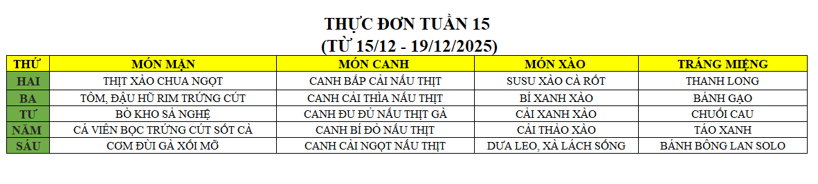 thucdont15