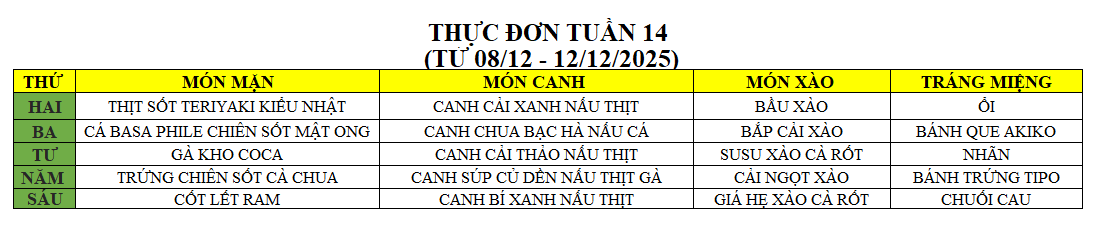 tuan 14