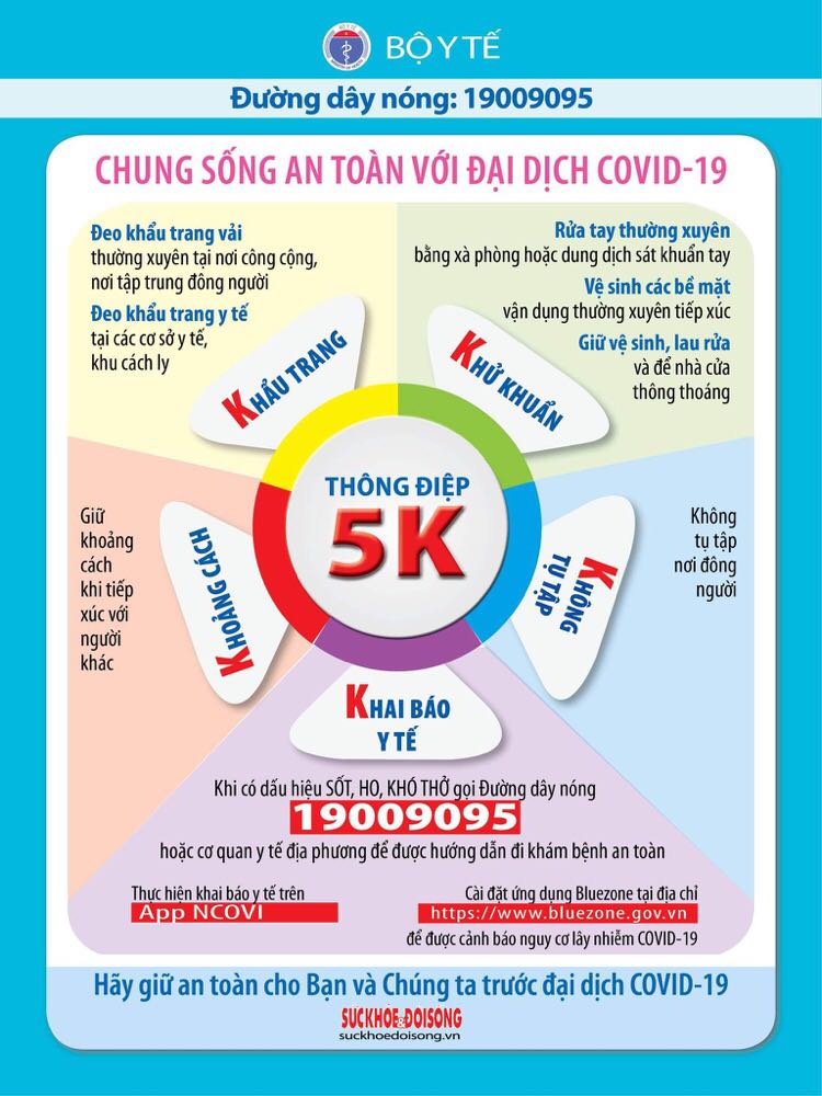 TRƯỜNG THCS TRẦN BÌNH TRỌNG TỔ CHỨC LAO ĐỘNG VỆ SINH NHẰM PHÒNG CHỐNG DỊCH COVID-19